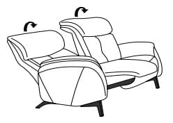 Himolla 4708 Sofas