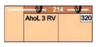 Megapol Spike AhoL3RV