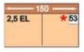 Polinova Allround-L 2,5EL
